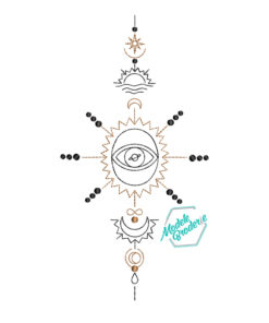 Model broderie ochi fashion MBR1502